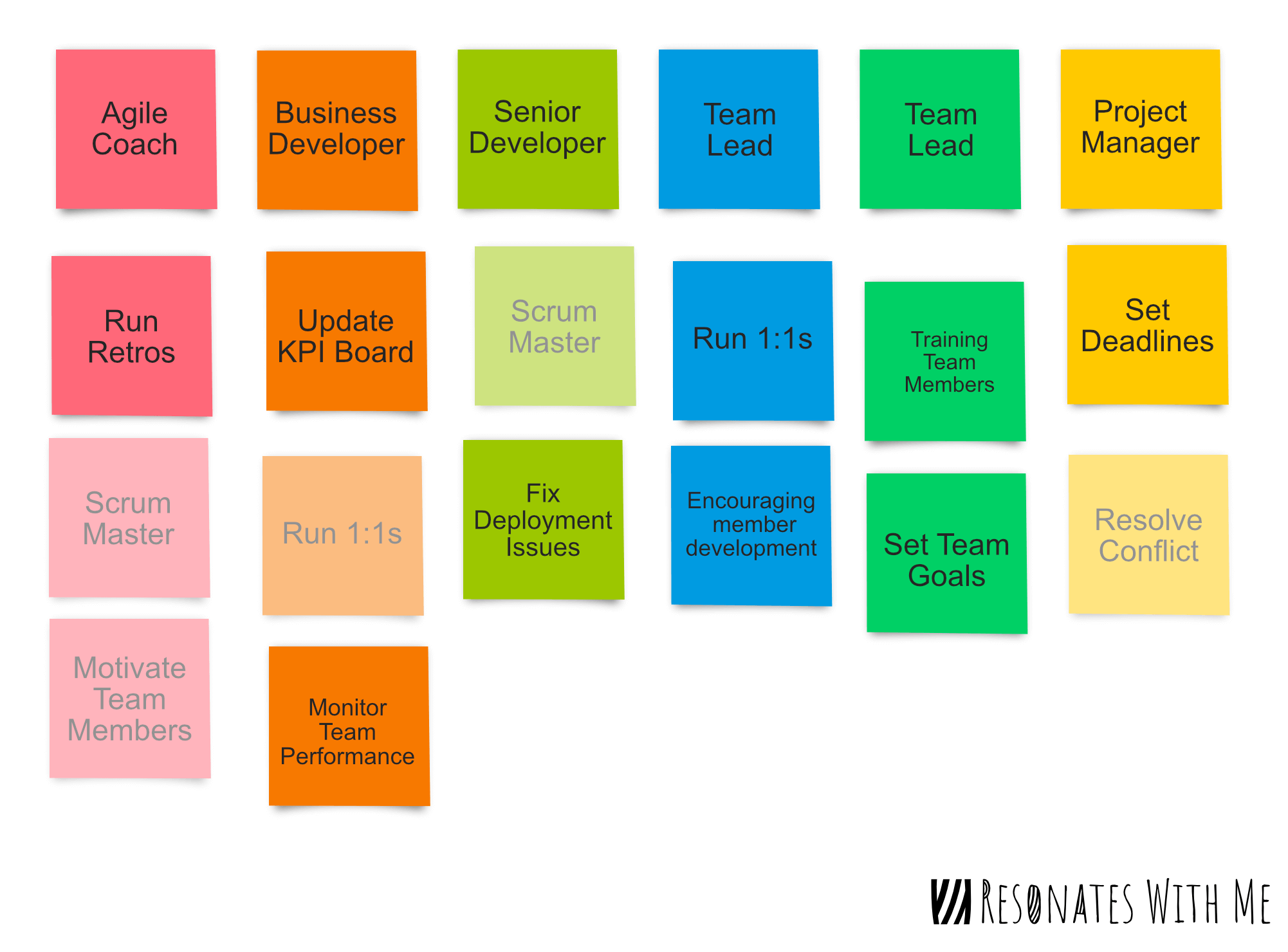 What should not be part of that responsibility